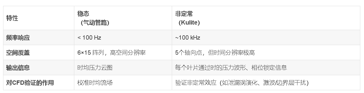 表格.png