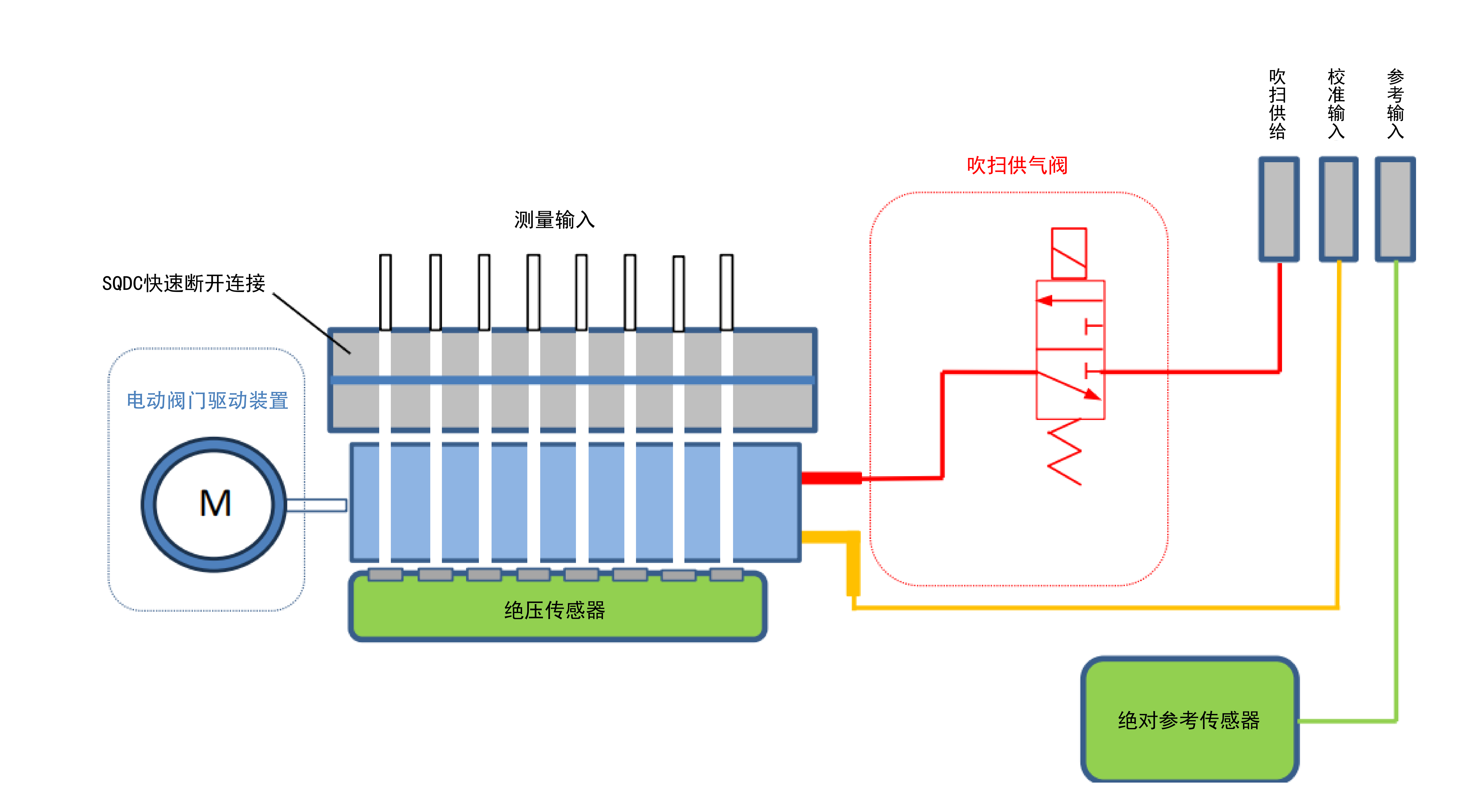 运行模式-01.png
