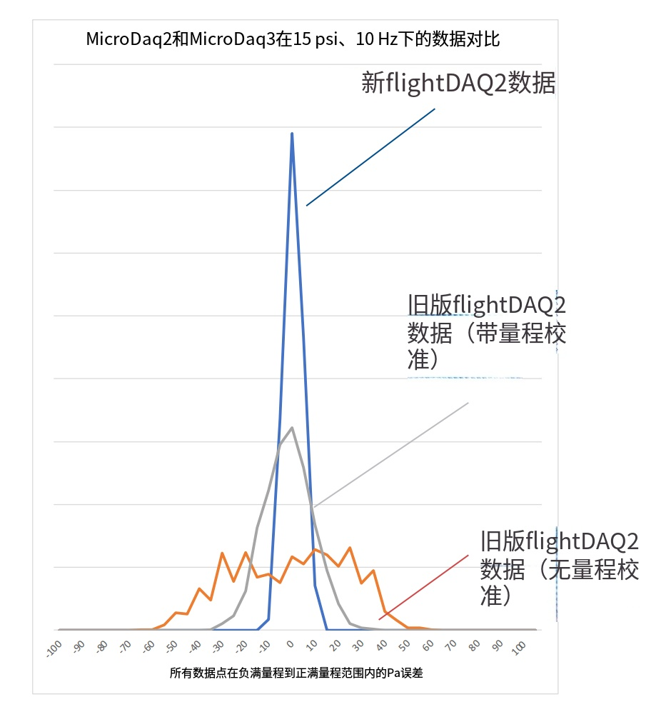 数据2.png
