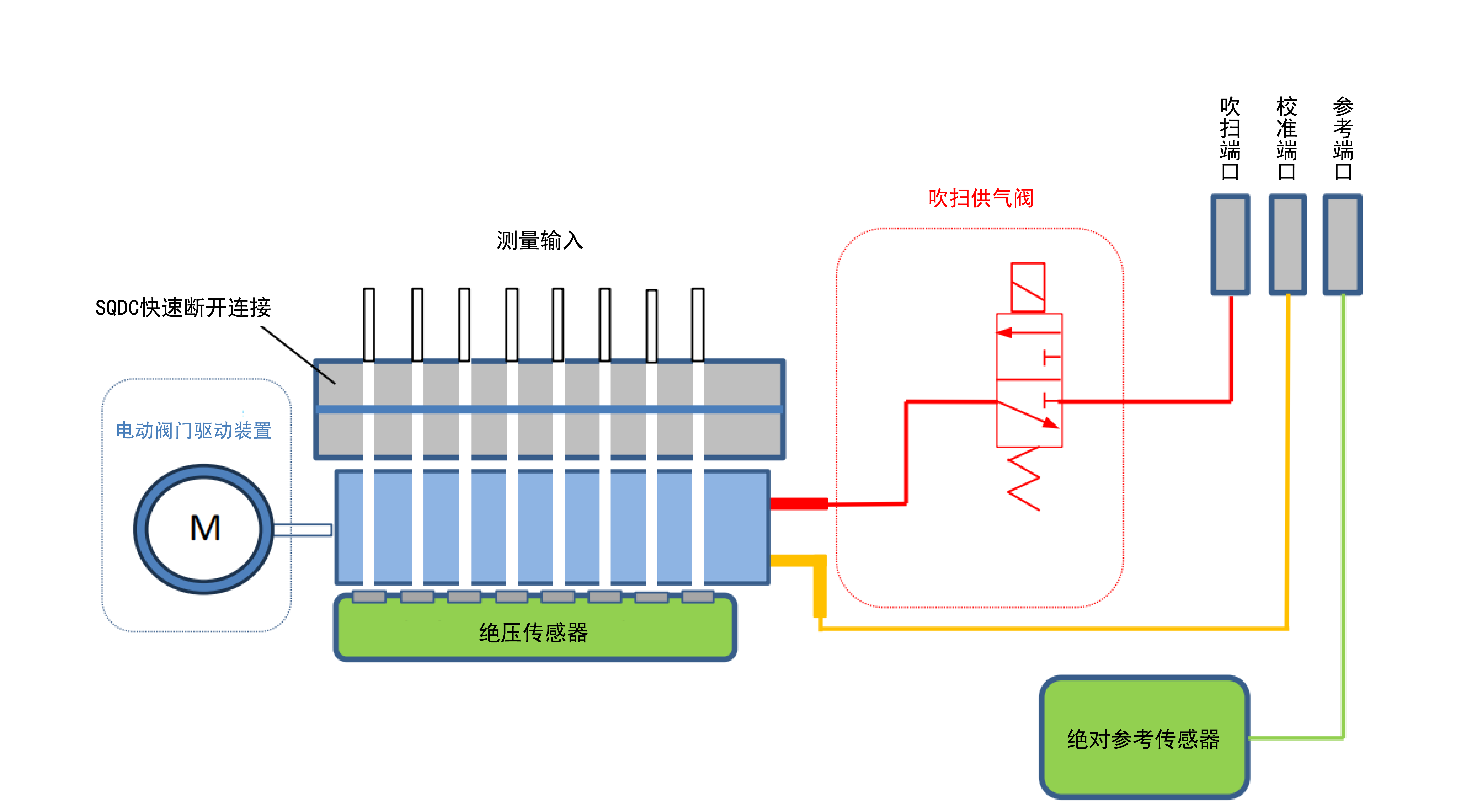 运行模式-01.png